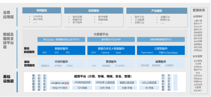 1621058993326405.png JIUYOU九游项目案例(初稿-改)_2021Q1-01266446.png
