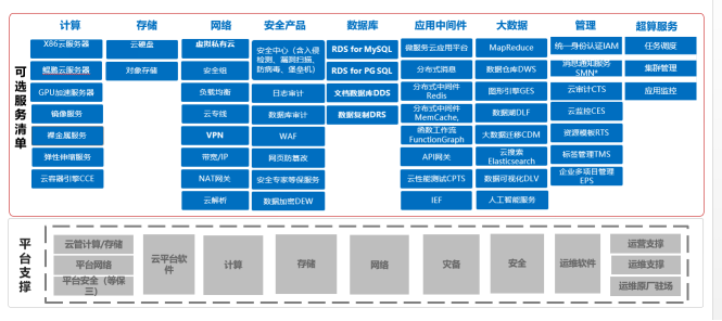 1621059004848785.png JIUYOU九游项目案例(初稿-改)_2021Q1-01266503.png