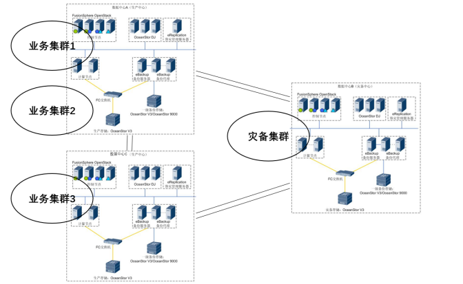 1621059670883891.png JIUYOU九游项目案例(初稿-改)_2021Q1-01266945.png