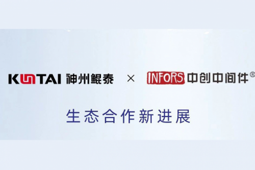 eco-JIUYOU九游丨jiuyou.com与中创软件完成产品互认证